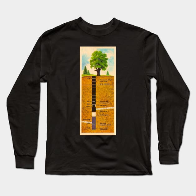 The Oak Island Money Pit Long Sleeve T-Shirt by OakIslandMystery